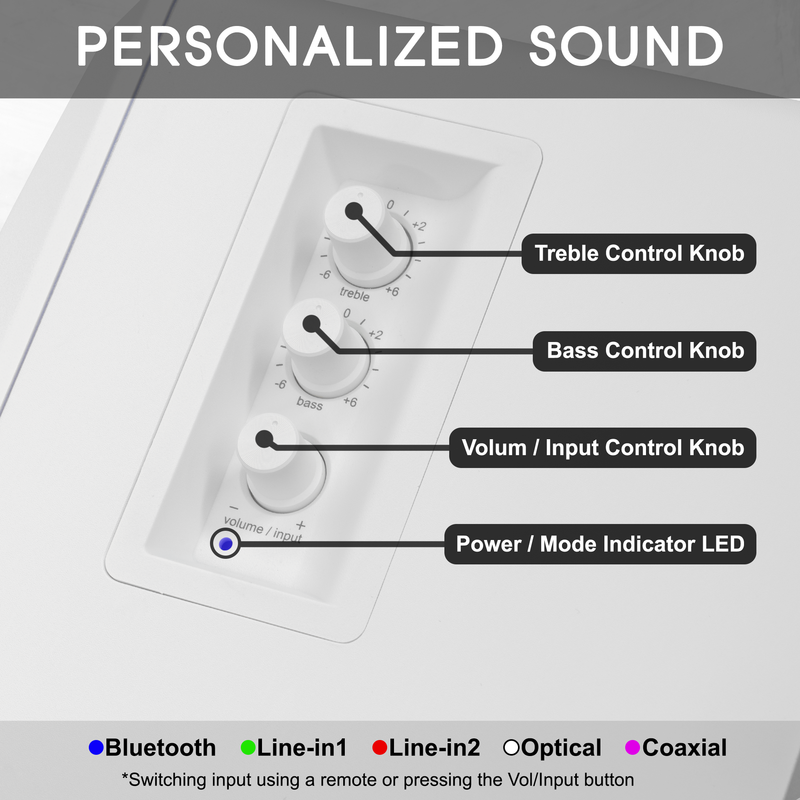 Prosonic BT30 Active Bluetooth Bookshelf Speaker - White