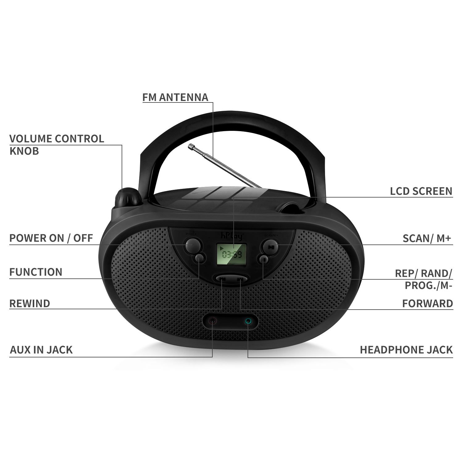 hPlay GC04 Portable CD/CD-R/CD-RW Boombox with AM FM Radio