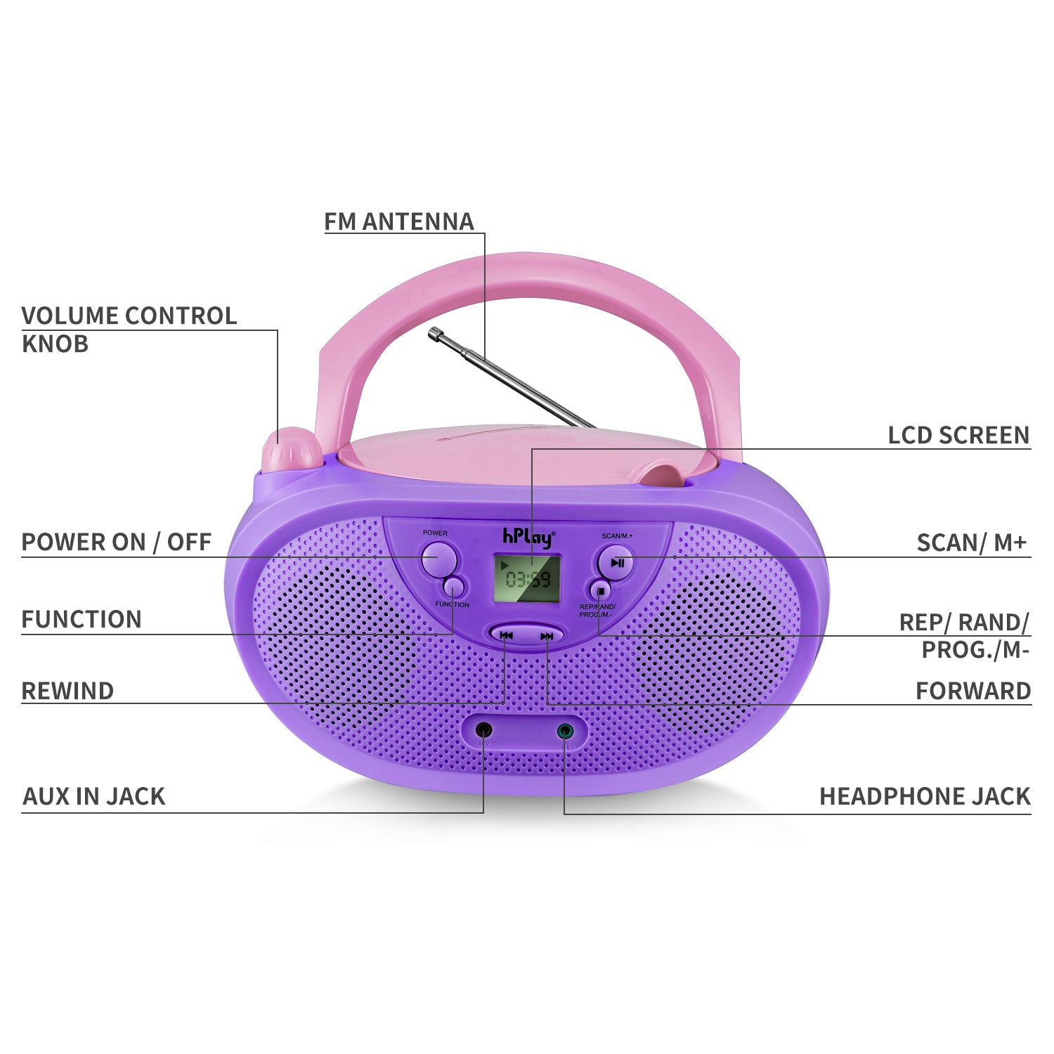 hPlay GC04 Portable CD/CD-R/CD-RW Boombox with AM FM Radio