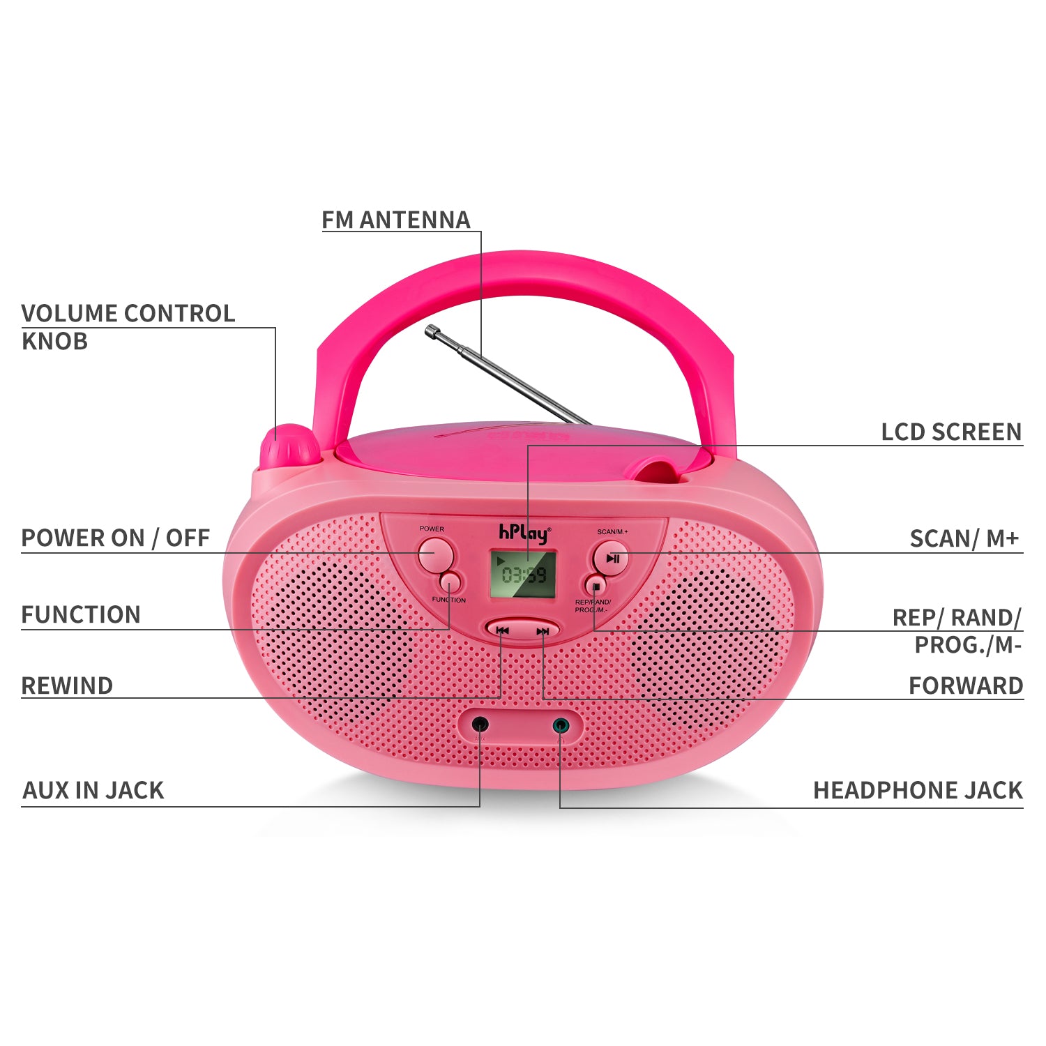 hPlay GC04 Portable CD/CD-R/CD-RW Boombox with AM FM Radio