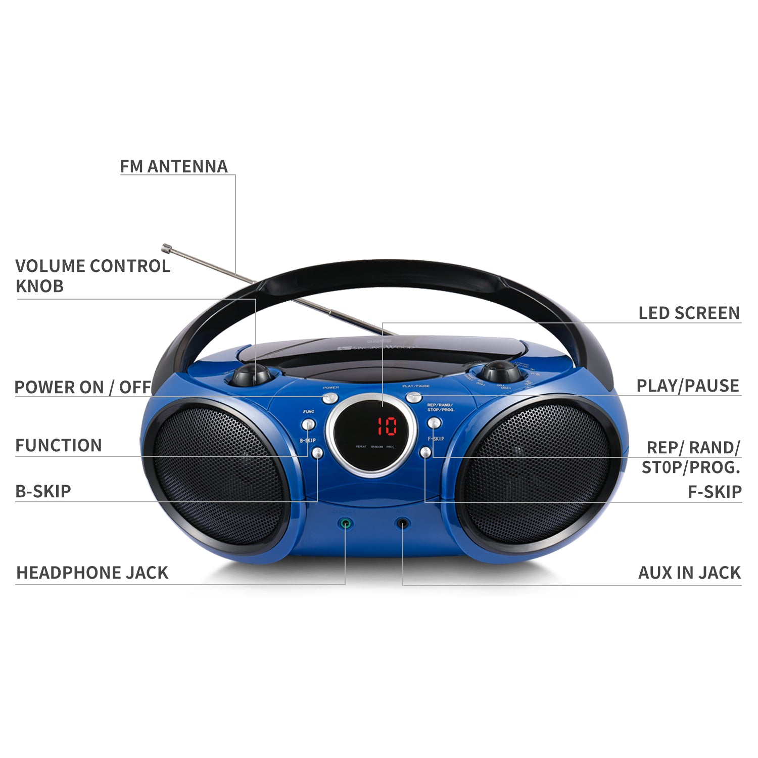 SBX030BT Boombox (Starlight Blue)
