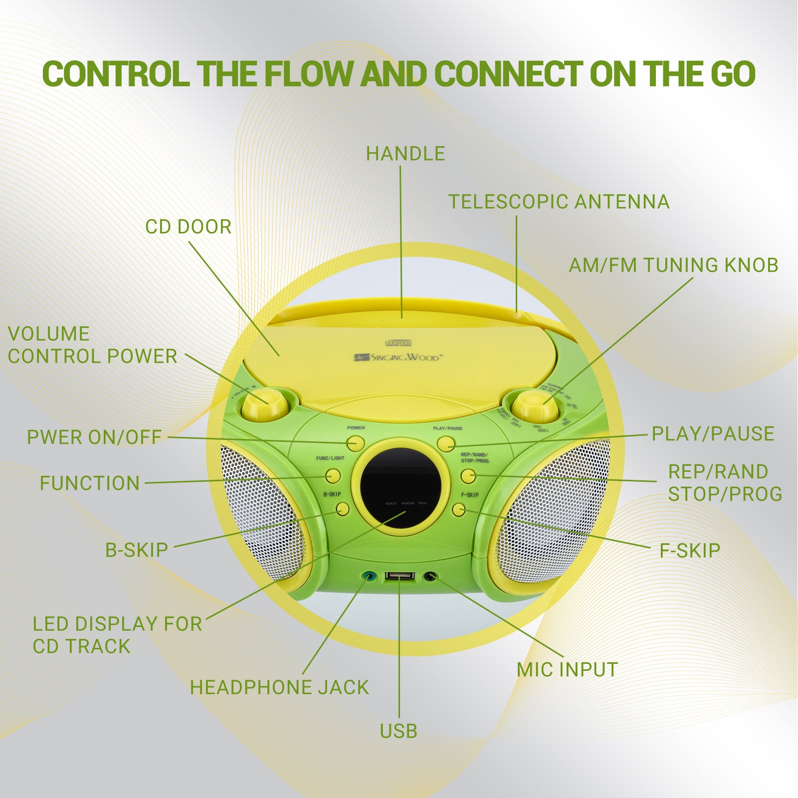 SingingWood NP030AB Portable Karaoke System, Portable CD Player Boombox - Green