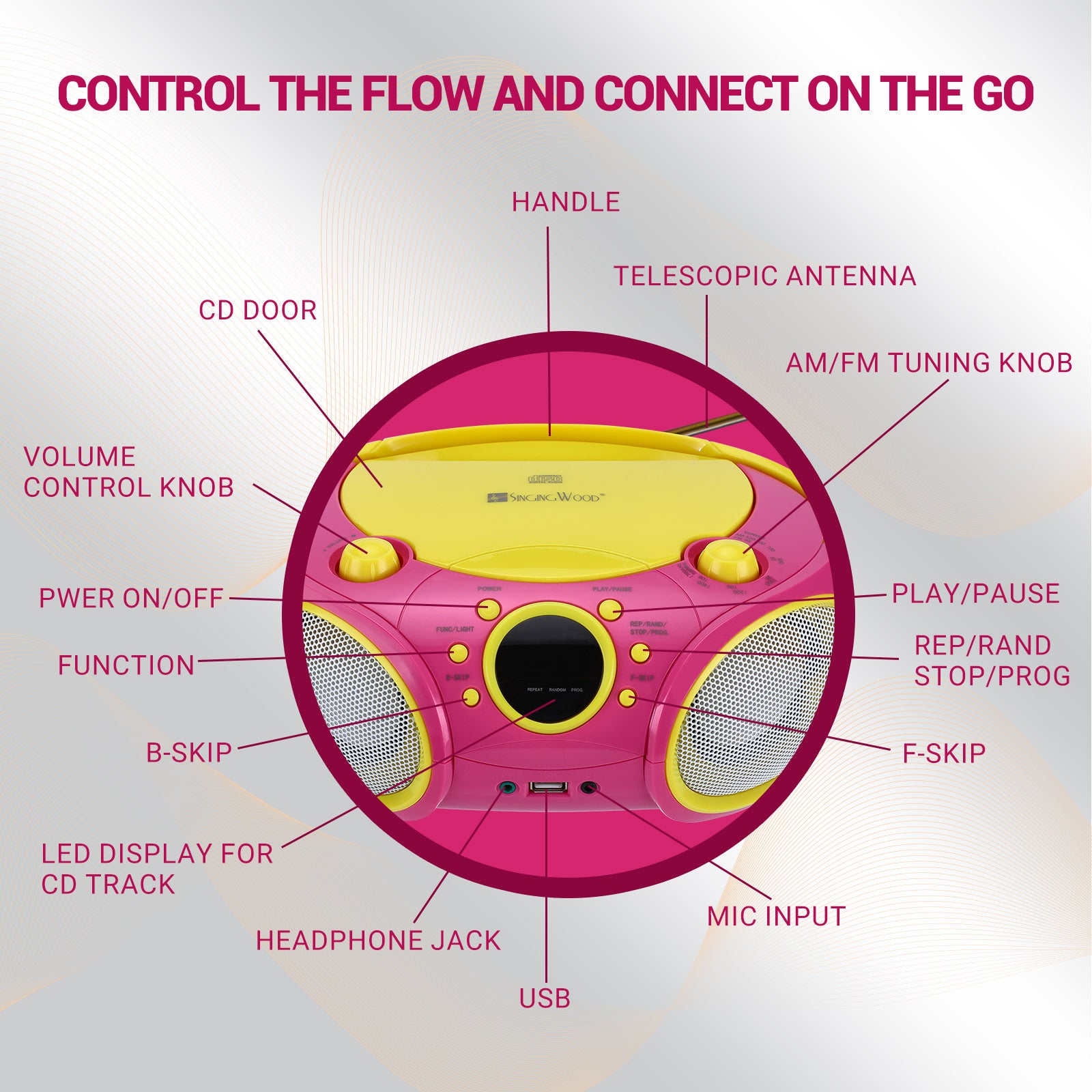 SingingWood NP030AB Portable Karaoke System, Portable CD Player Boombox - Pink
