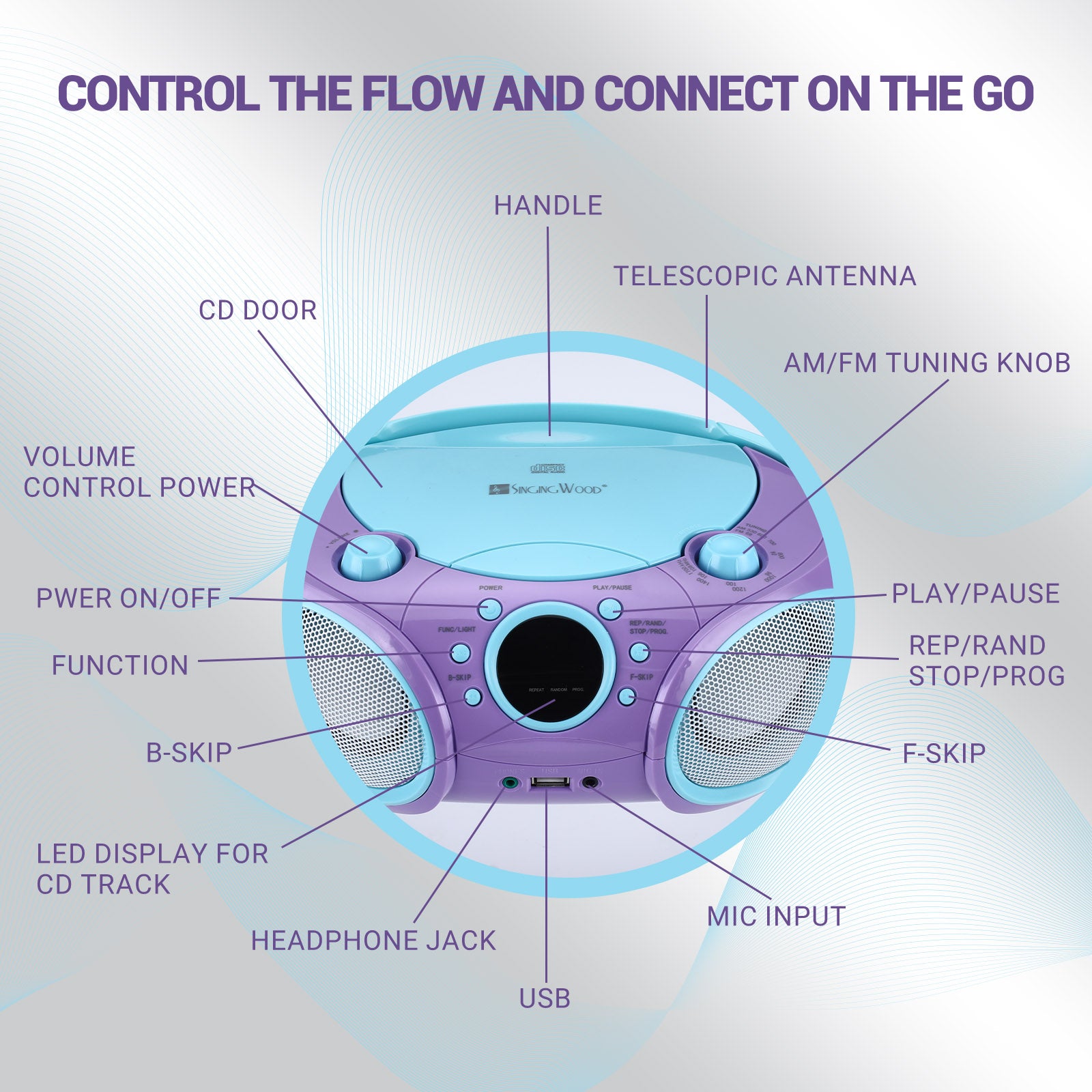 SingingWood NP030AB Portable Karaoke System, Portable CD Player Boombox - Violet