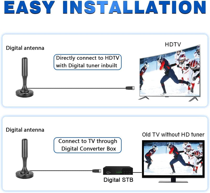 TV Antenna, Digital TV Antenna for Smart TV Indoor