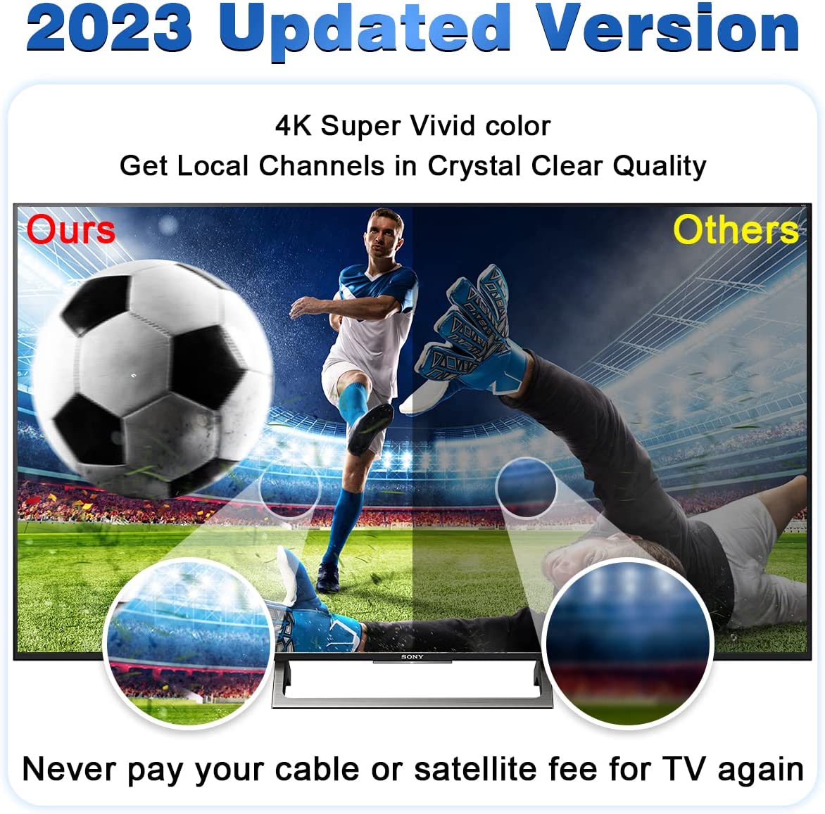TV Antenna, Digital TV Antenna for Smart TV Indoor