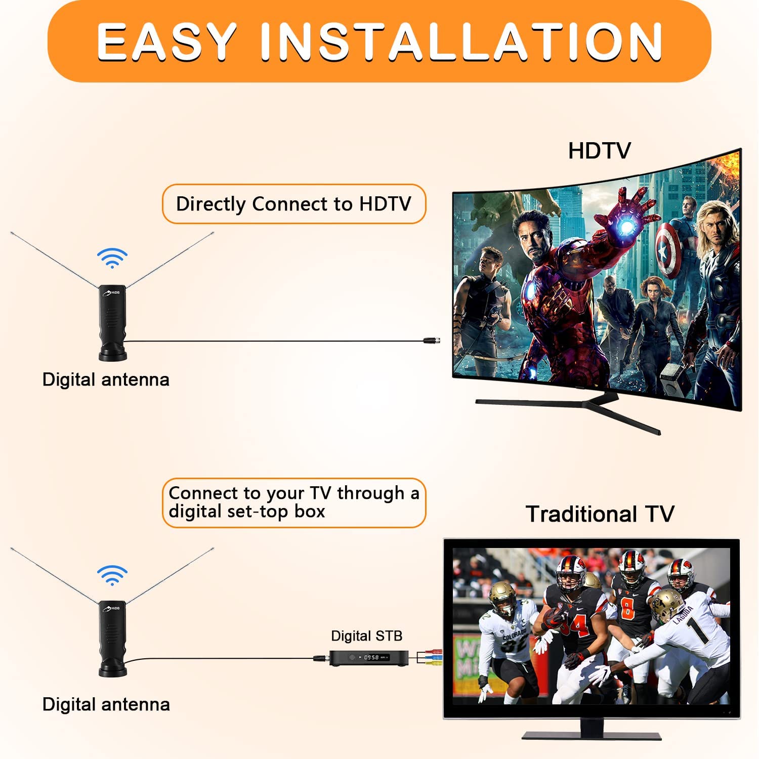 HIDB TV Antenna for Smart TV, Long Range Rabbit Ears Indoor TV Antenna