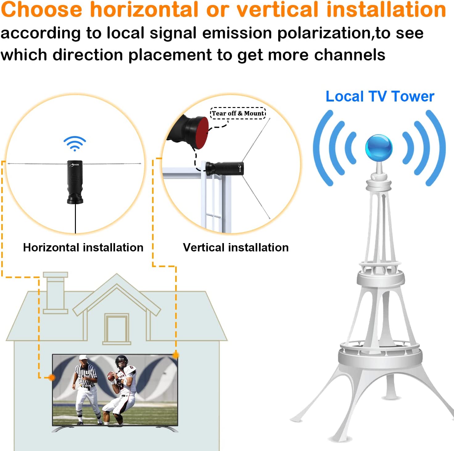 HIDB TV Antenna for Smart TV, Long Range Rabbit Ears Indoor TV Antenna