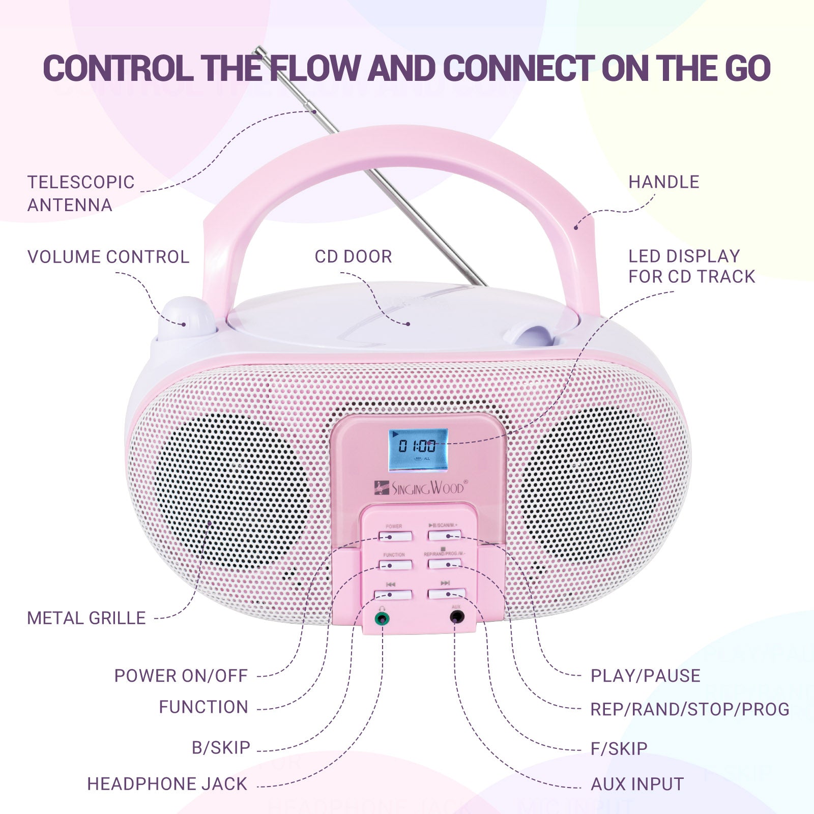 SingingWood GC01 Macarons Series Portable CD Player Boombox - Rose