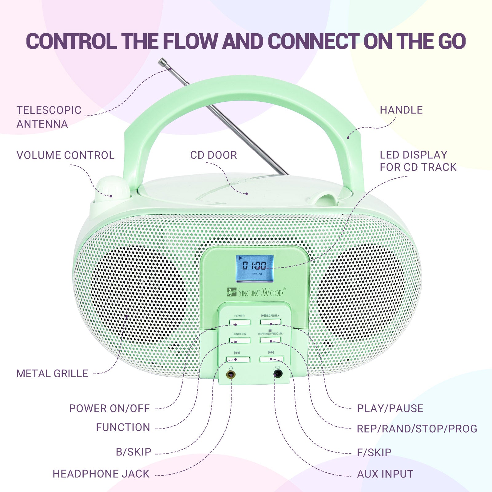 SingingWood GC01 Macarons Series Portable CD Player Boombox - Pistachio