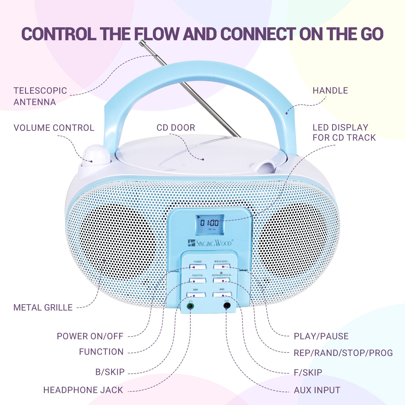 SingingWood GC01 Macarons Series Portable CD Player Boombox - Blueberry