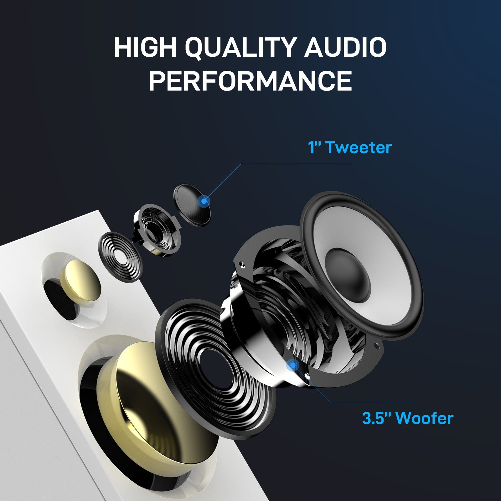 BT16 HiFi Bookshelf Speakers for Computer Gaming PC Speakers - White