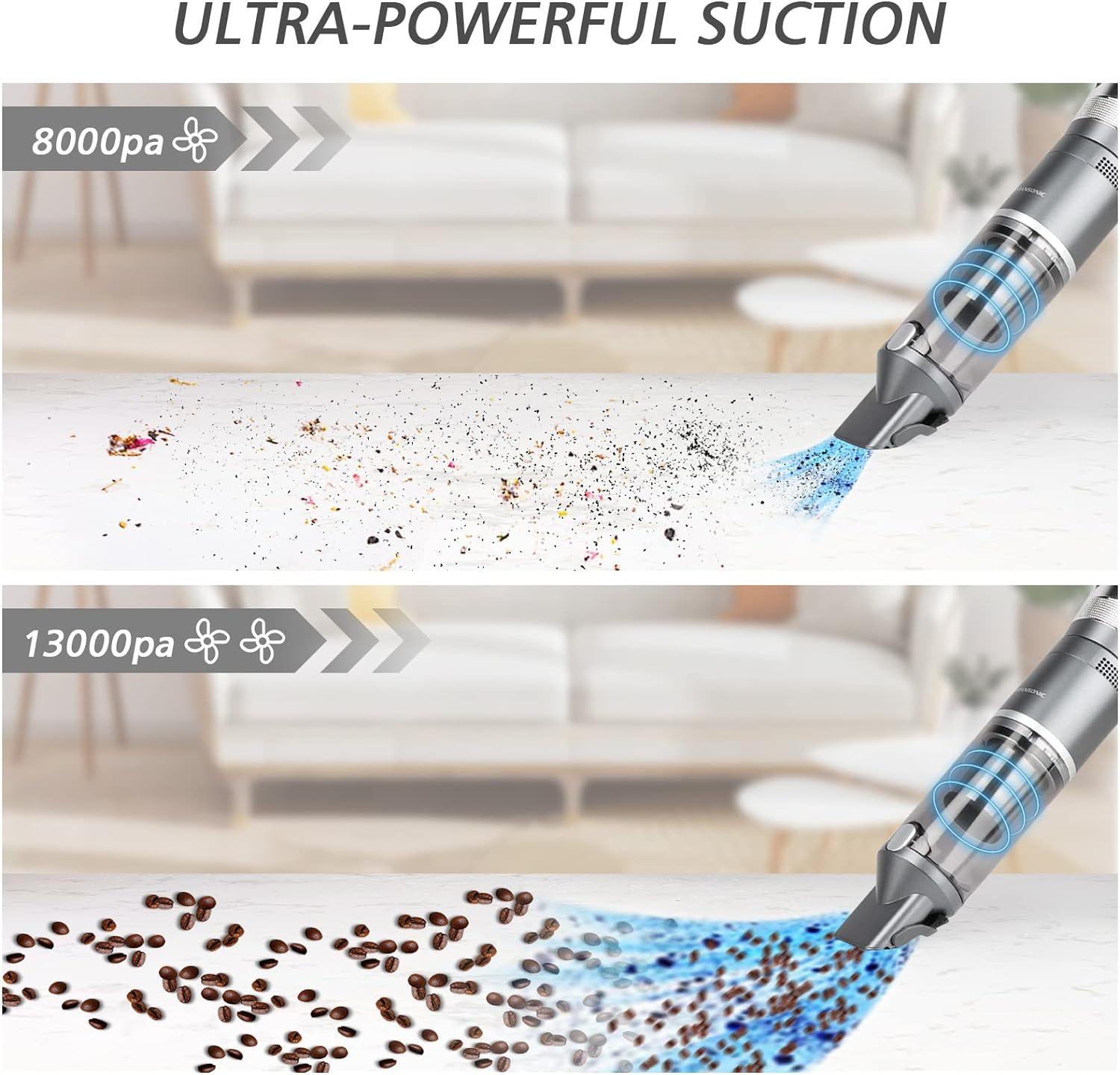 Transonic Handheld Vacuum Cordless Portable Vacuum Cleaner