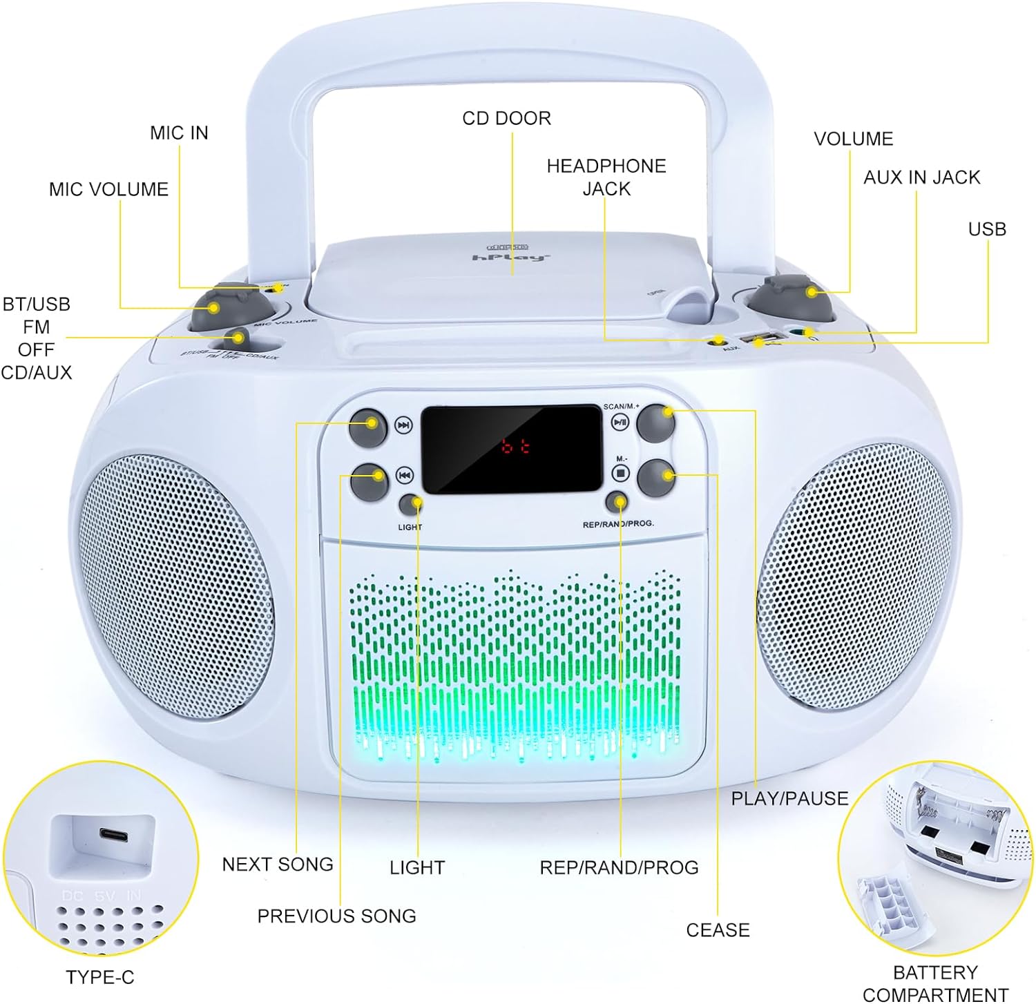GC09 Kids Boombox, Top Loading CD Player, Bluetooth connectivity for Smartphones - White