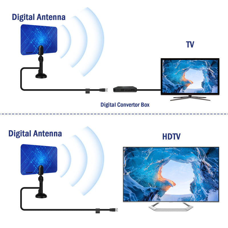 Transonic B100 Indoor Digital Flat TV Antenna