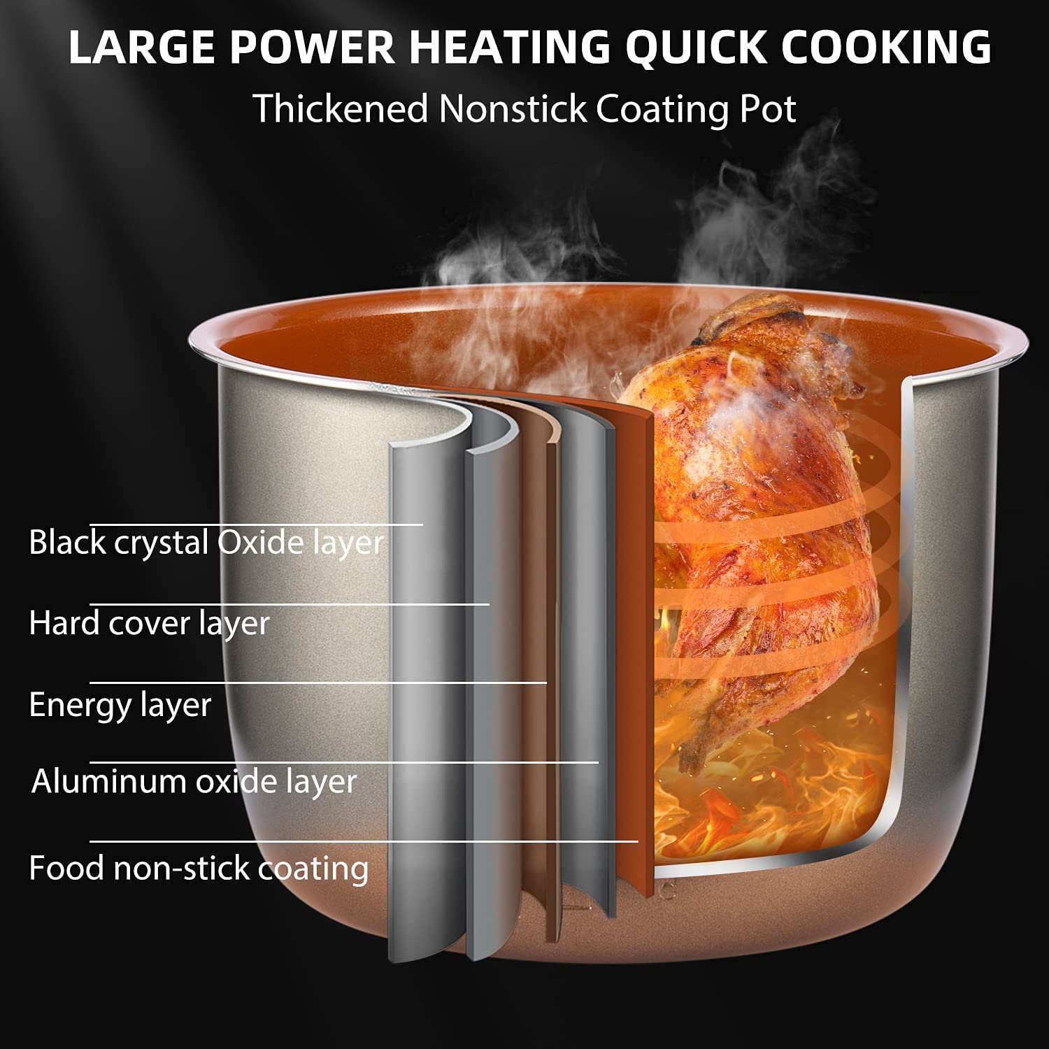 Transonic OPA160 Pressure Cooker & Air Fryer Combos, 6 Quart