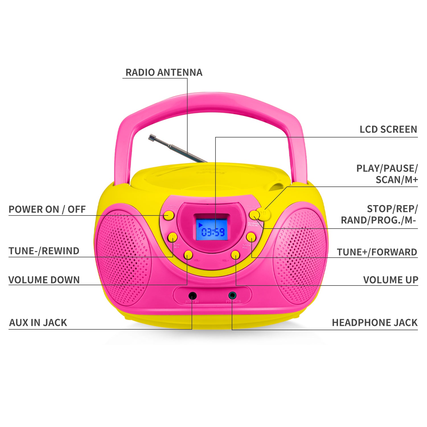 hPlay P16 Portable CD Player Boombox AM FM Digital Tuning Radio (Pink)