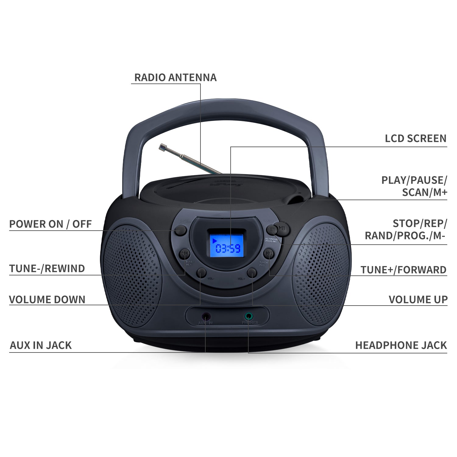 hPlay P16 Portable CD Player Boombox AM FM Digital Tuning Radio (Space Grey)
